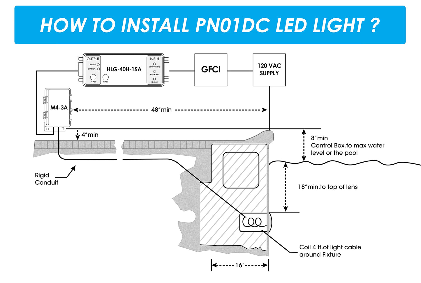 X Color Change Inground Pool Light, 10" 35W 3000lm