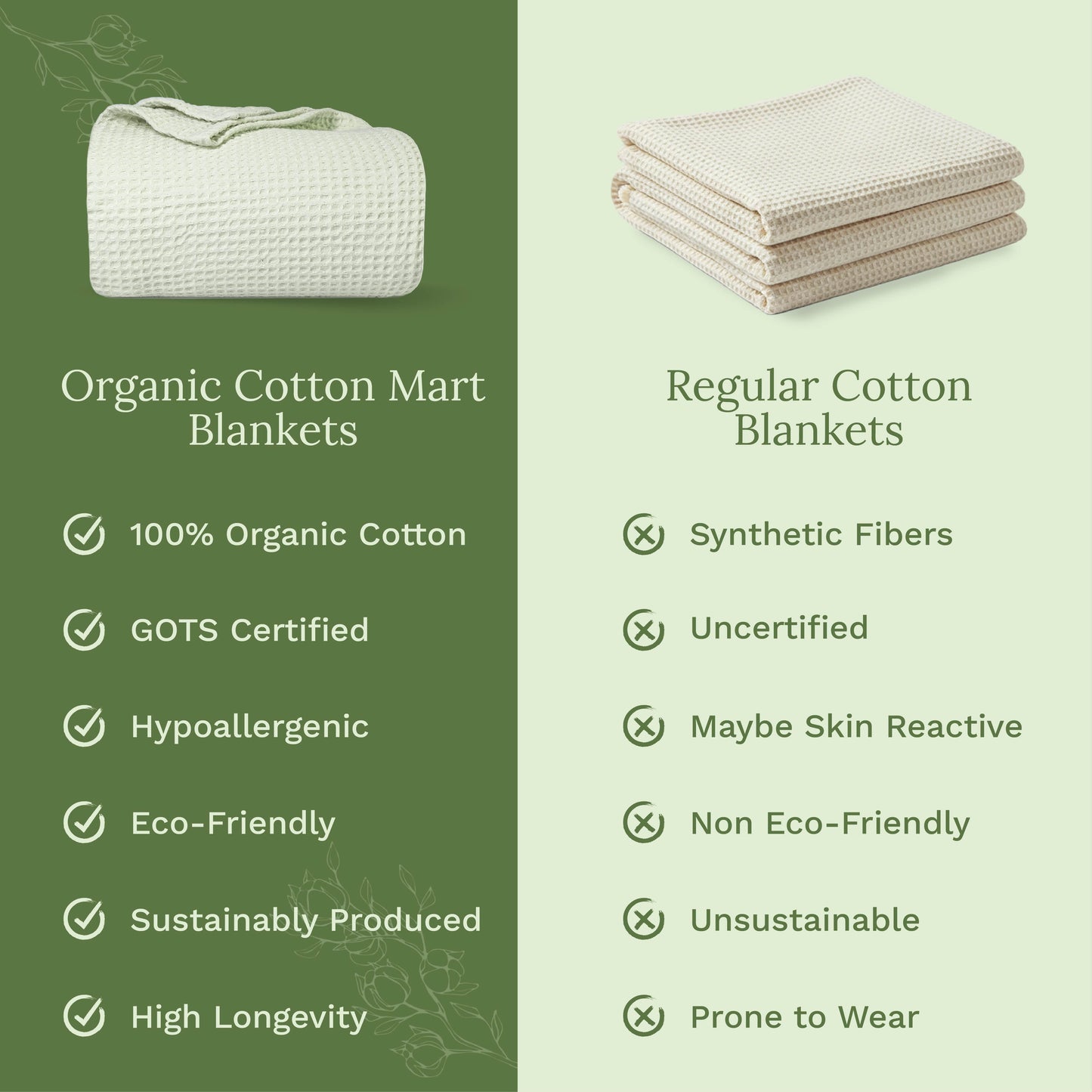 X 100% cotton Waffle Weave Blanket