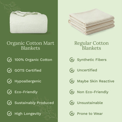 X 100% cotton Waffle Weave Blanket