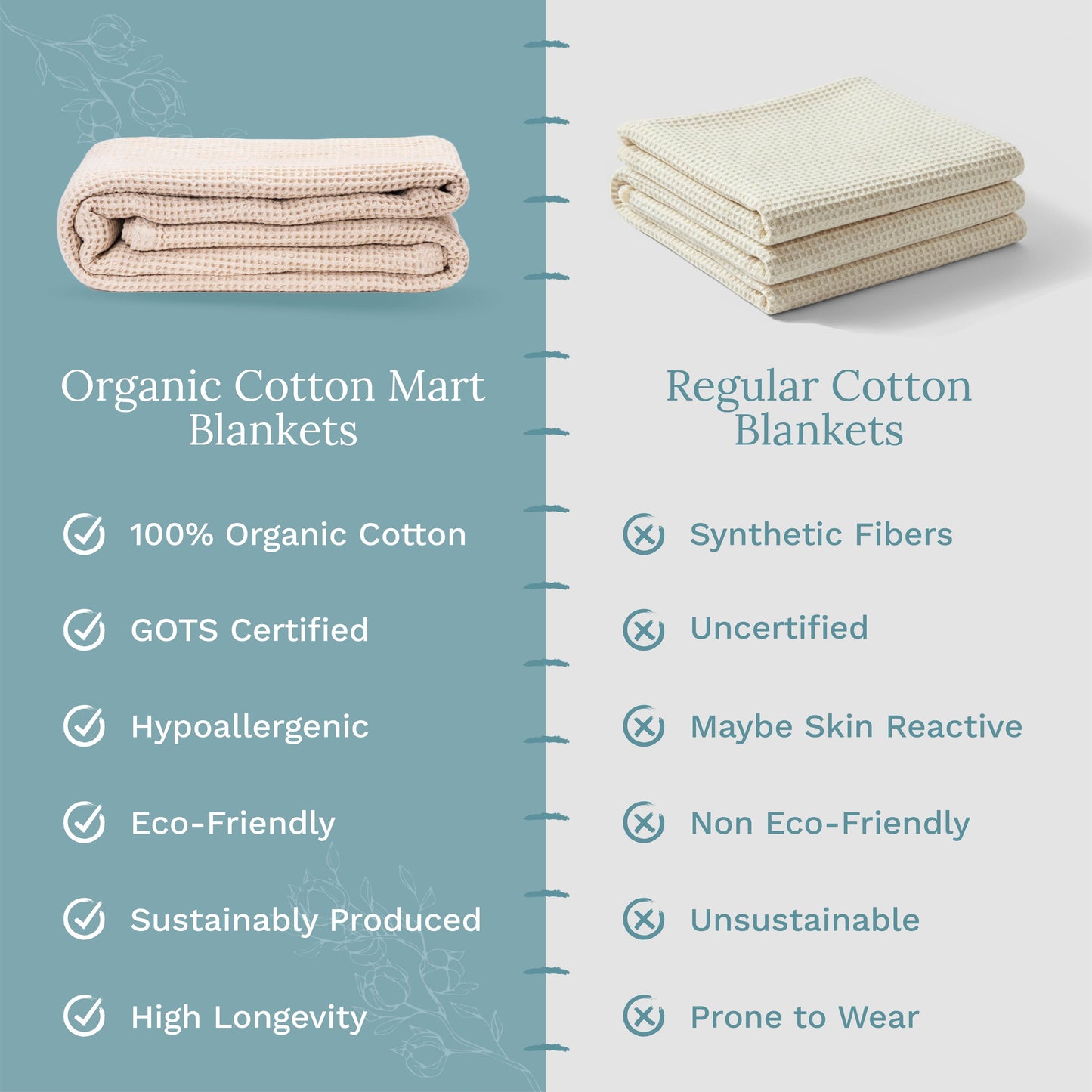 X 100% cotton Waffle Weave Blanket