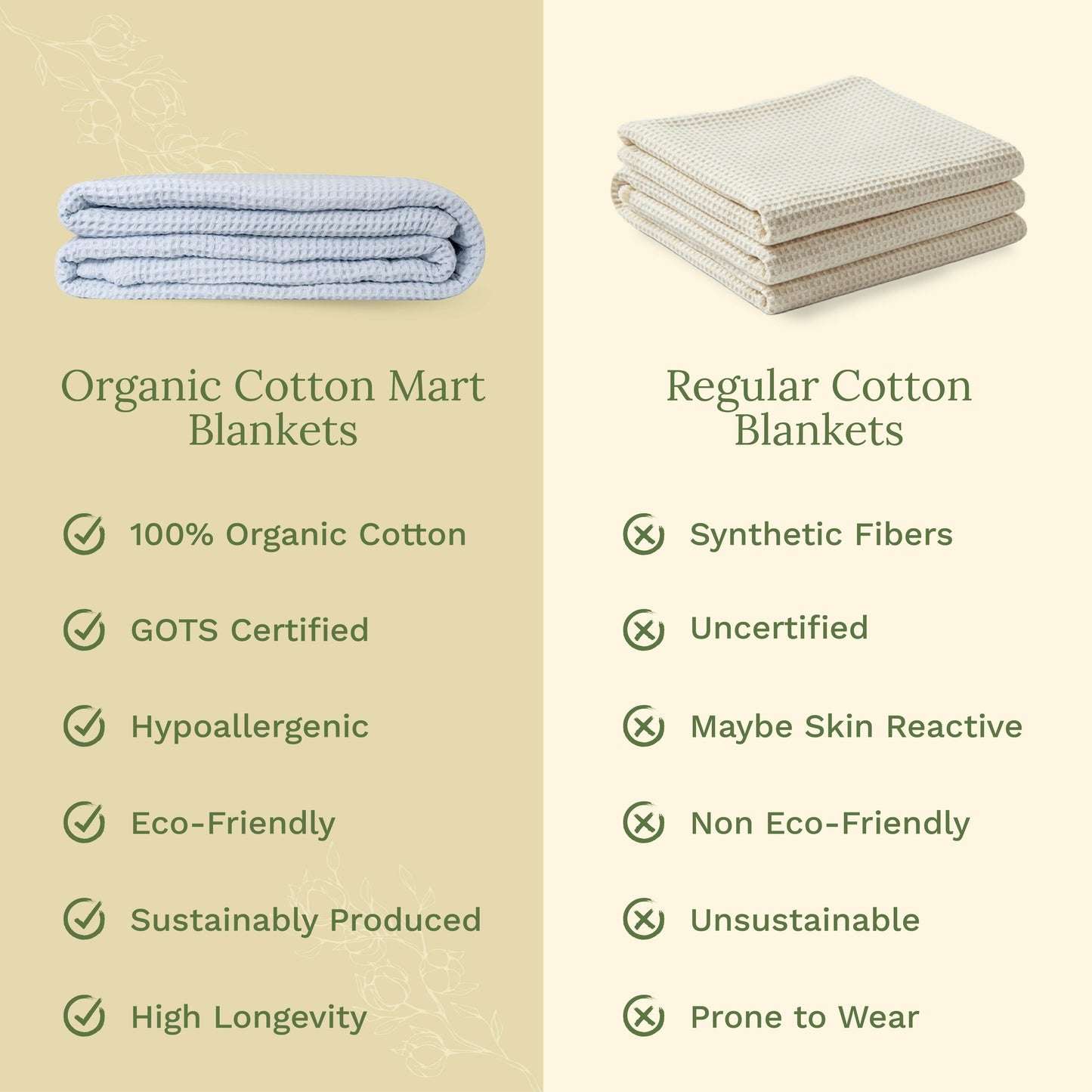 X 100% cotton Waffle Weave Blanket