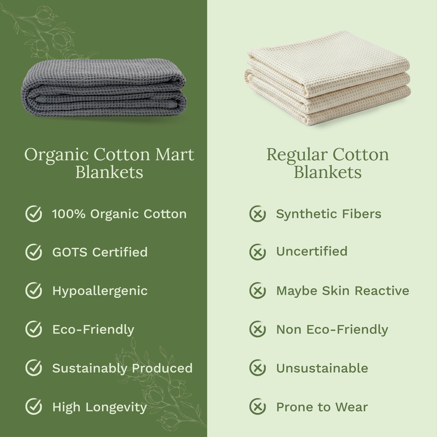 X 100% cotton Waffle Weave Blanket