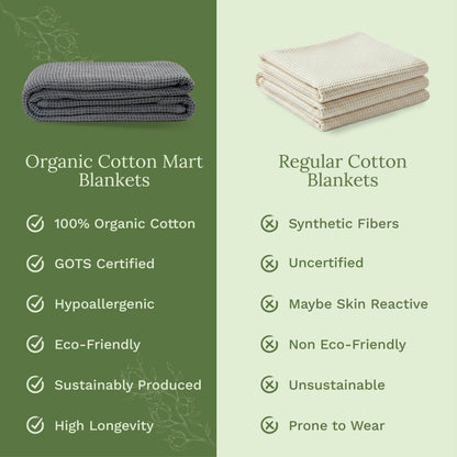 X 100% cotton Waffle Weave Blanket