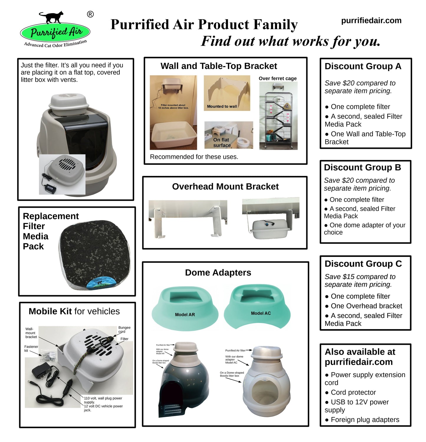 Air Purifier + Overhead Mounting Bracket Bundle